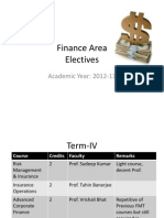 Finance Electives