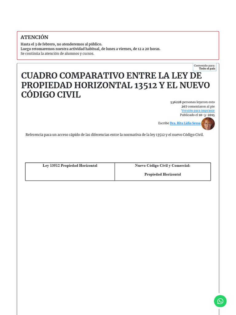 CUADRO COMPARATIVO ENTRE LA LEY DE PROPIEDAD HORIZONTAL 13512 Y EL ...