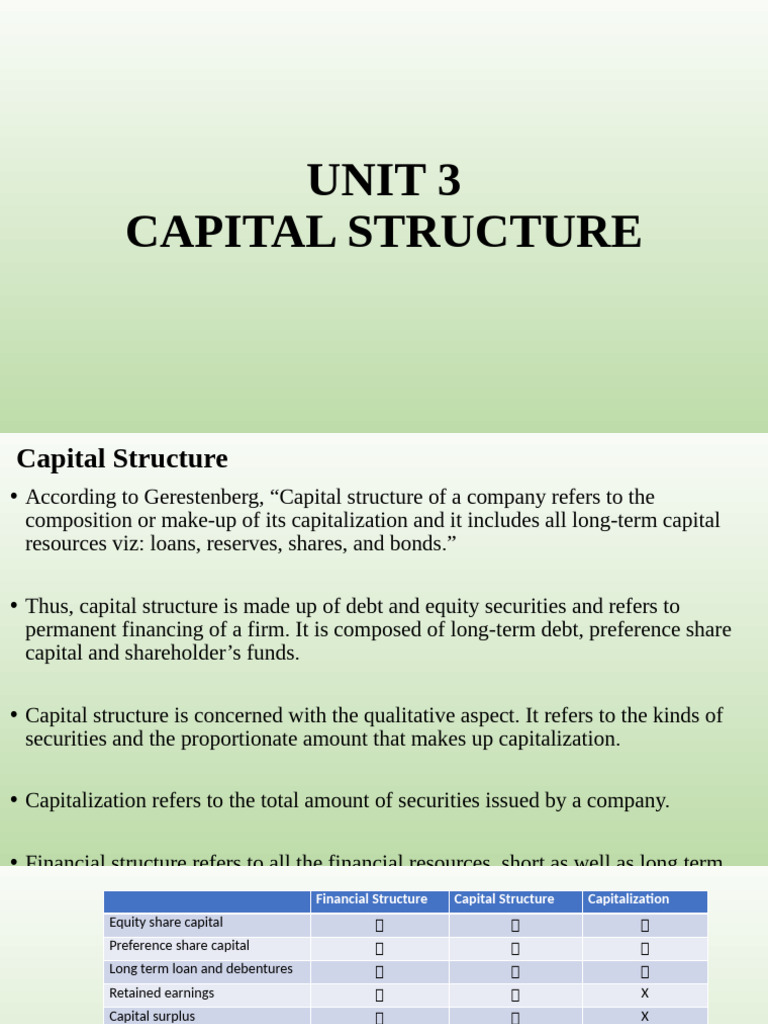 Understanding Capital Structure Basics | PDF | Capital Structure | Cost ...