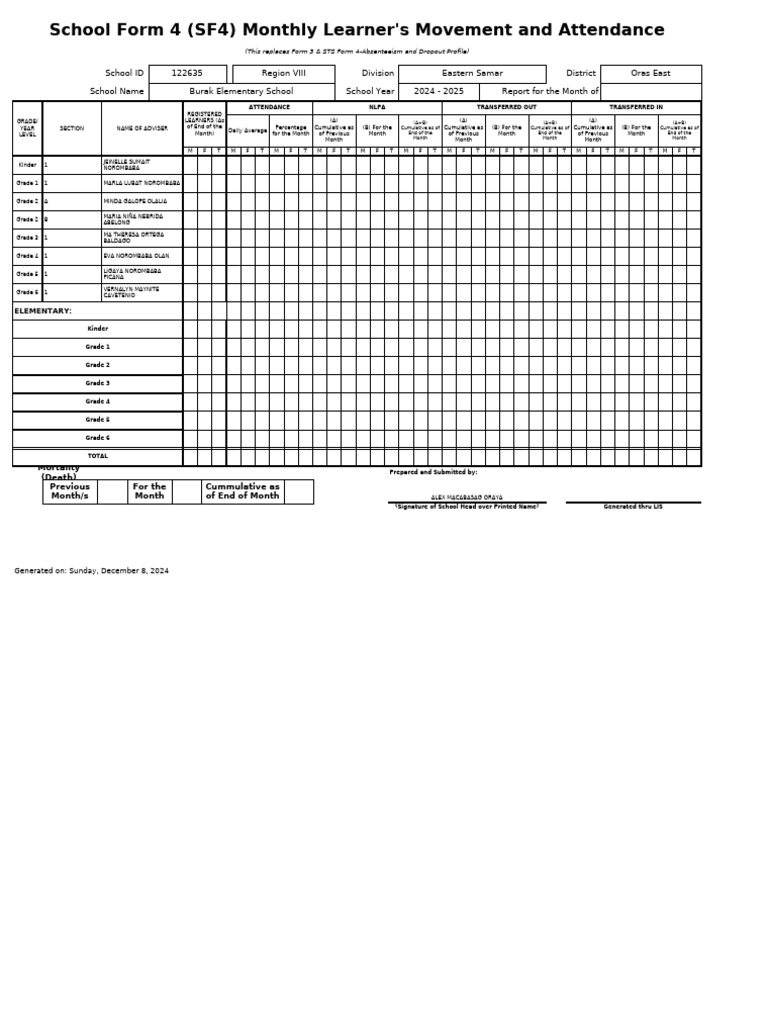 SF4 - 2024 - 2028217 - Burak Elementary School | PDF