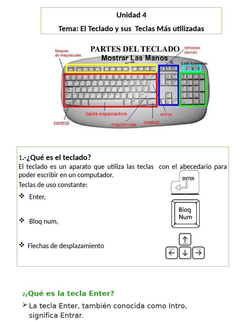 Teclado: Teclas Esenciales y Usos | PDF