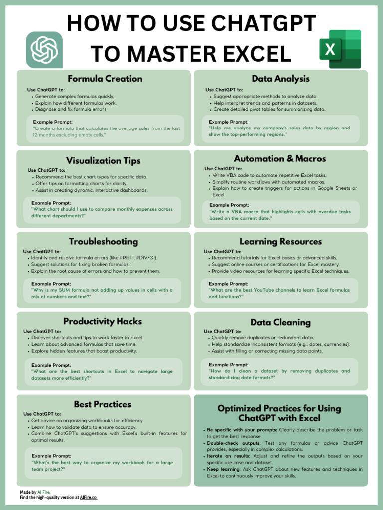 Master Excel with ChatGPT Tips | PDF | Microsoft Excel | Computing
