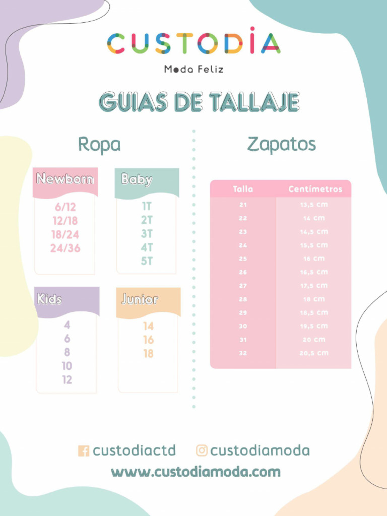 Guia de Tallas Completa | PDF