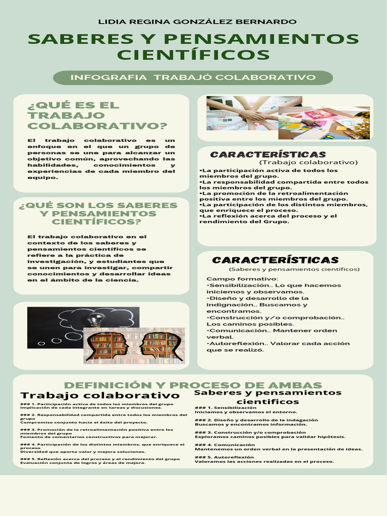 Infografía Desarrollo Sostenible Ecológico Mod2rno Ilustrativo Verde Y