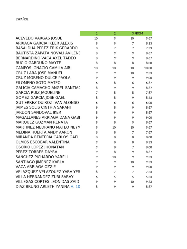 Eval. Final 3°c | PDF