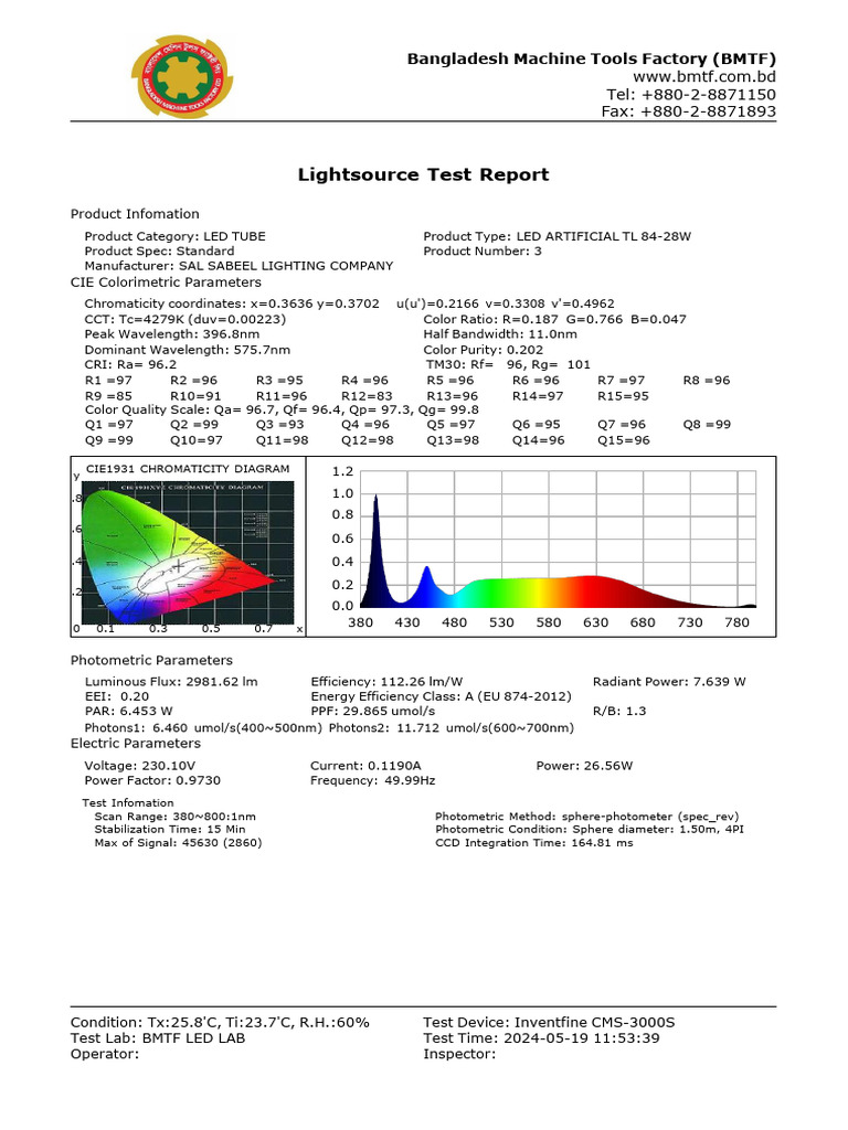LED Tube Light Test Report | PDF | Light | Electromagnetic Radiation