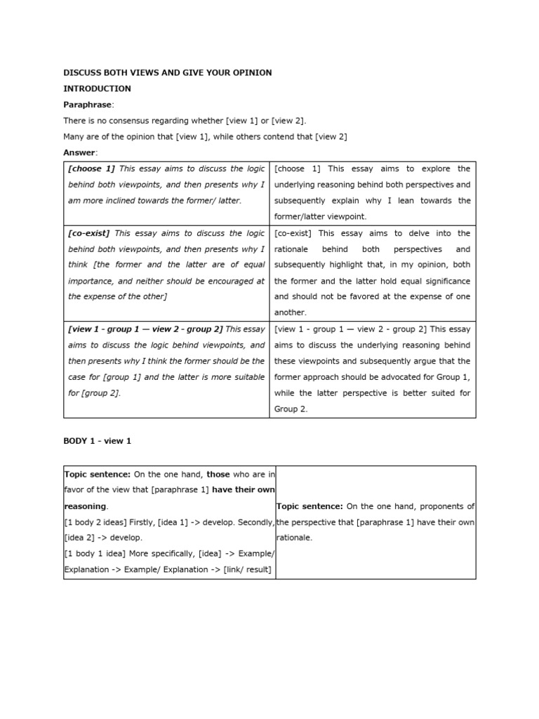 Types of IELTS Writing Task 2 | PDF | Reason | Essays