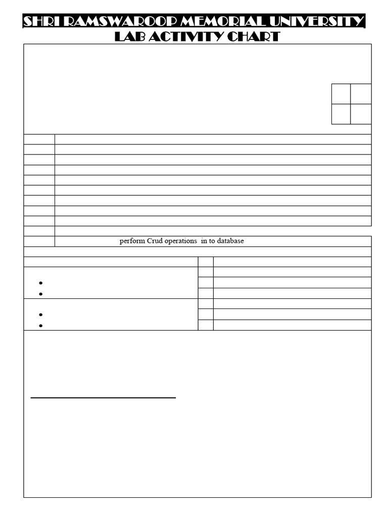 Lab Activity Chart 1 | PDF | Method (Computer Programming) | Systems ...