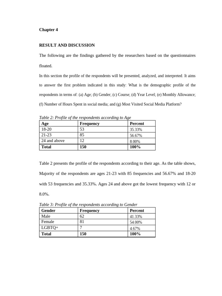 Chapter-4-and-5 | PDF | Analysis Of Variance | Advertising