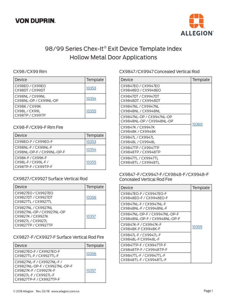 Chex-It® Exit Device Templates Guide | PDF