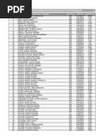 06b083ae2a Padron Estudiante Oficializado Electo | PDF