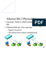 Ethernet 802 3