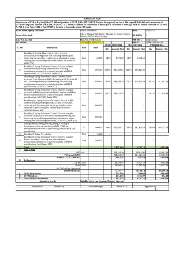 Sankar - Sadhukhan - RA - BILL-2 (1) 1 | PDF | Building Technology ...