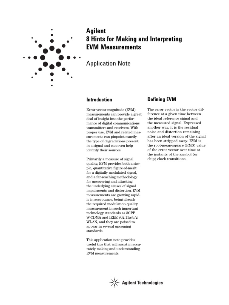 evm_1 | Signal To Noise Ratio | Modulation