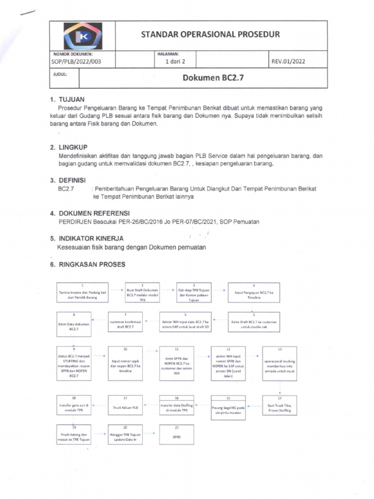 Sop BC27 | PDF