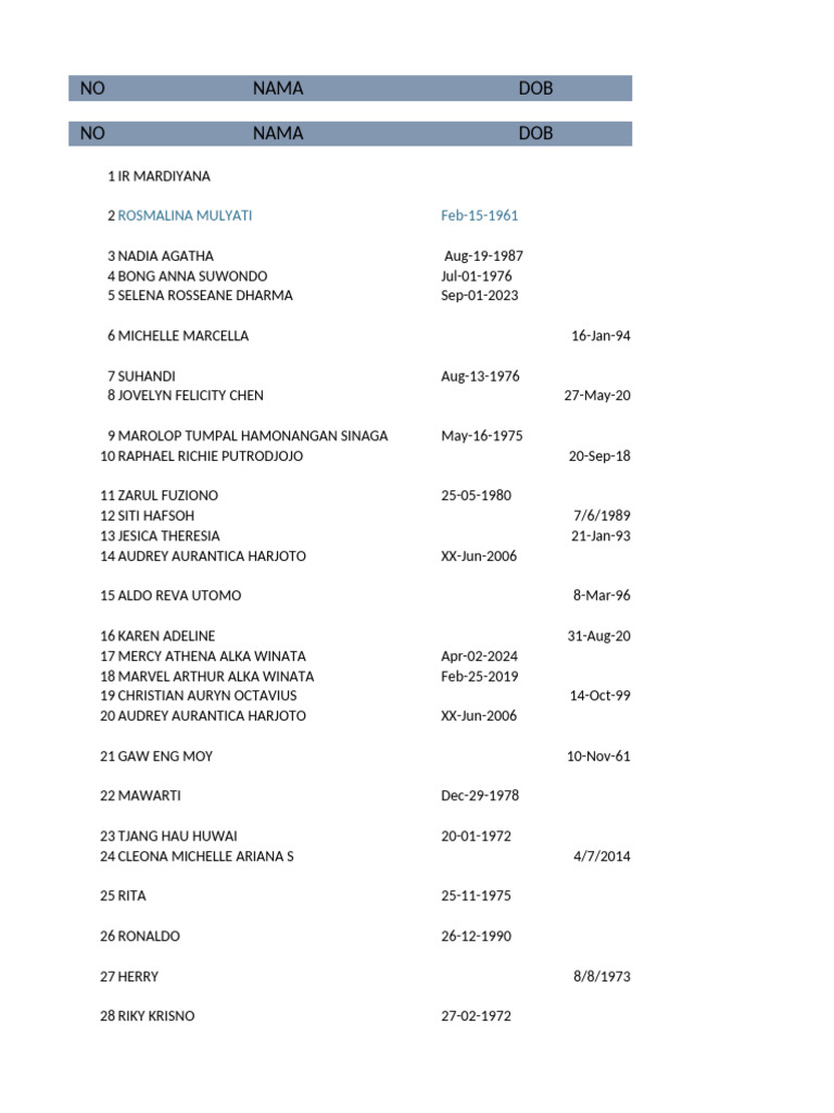 Personal Contact Information List Pdf