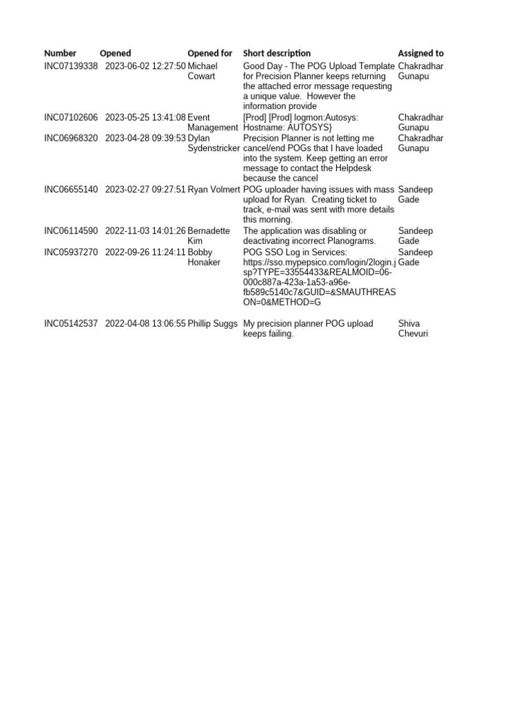 POG Upload Issues and Resolutions | PDF | Software Engineering | Software
