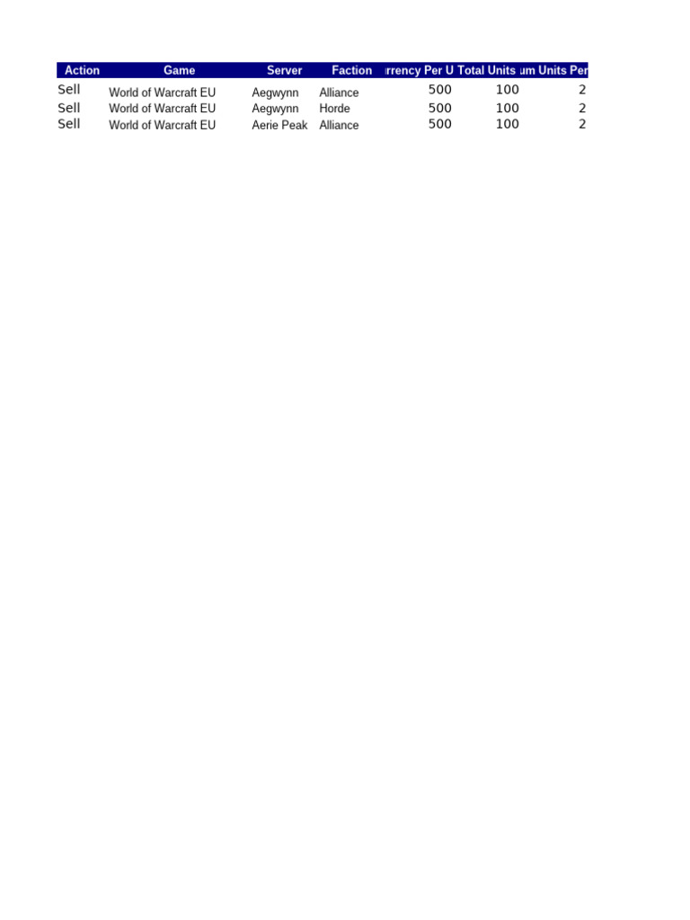 BulkOfferUploadTemplate | PDF | World Of Warcraft | Financial Markets