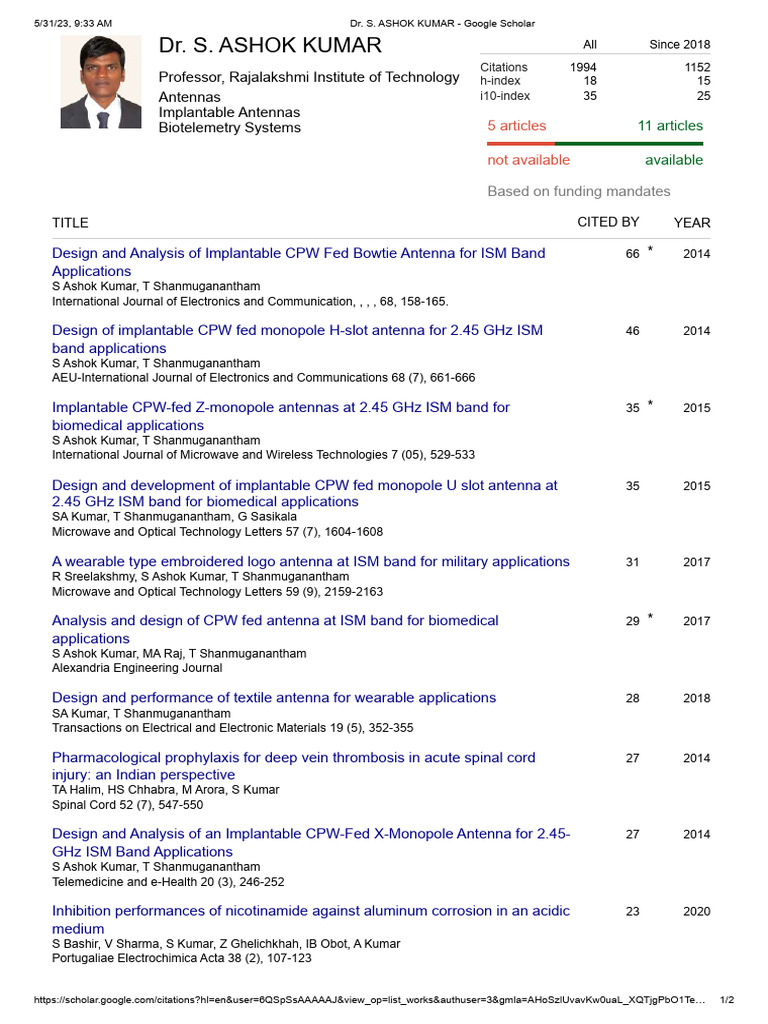 Dr. S. ASHOK KUMAR - Google Scholar | PDF | Microwave | Telecommunications