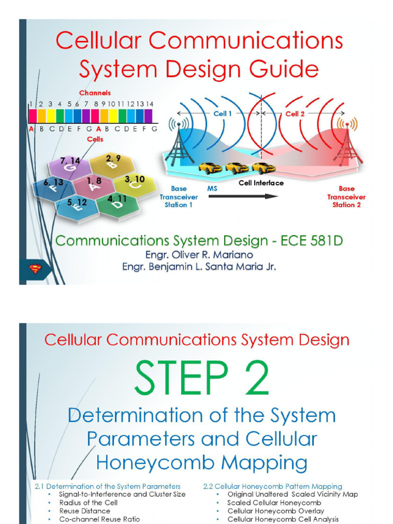 Step 2 | PDF