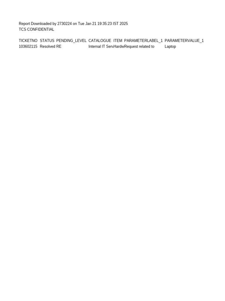 Raised Tickets | PDF