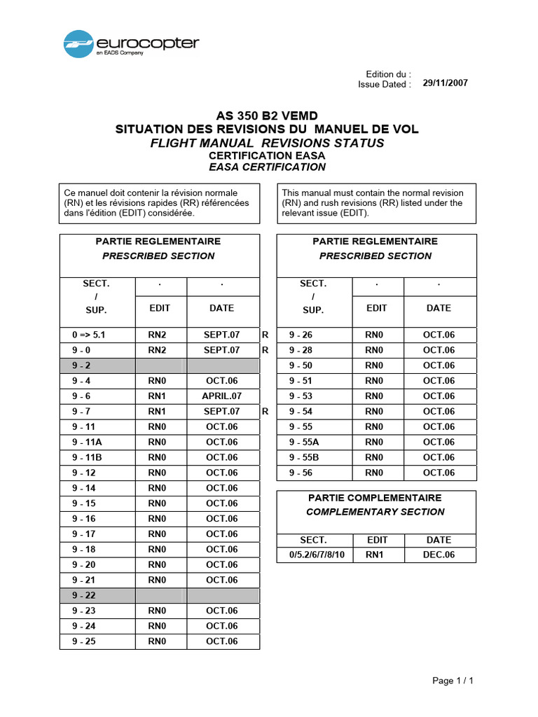AS 350 B2 VEMD Flight Manual Revisions | PDF | Takeoff | Aviation