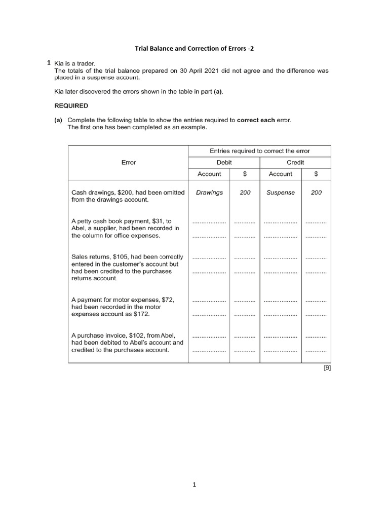 Trial Balance and Correction of Errors 2 | PDF