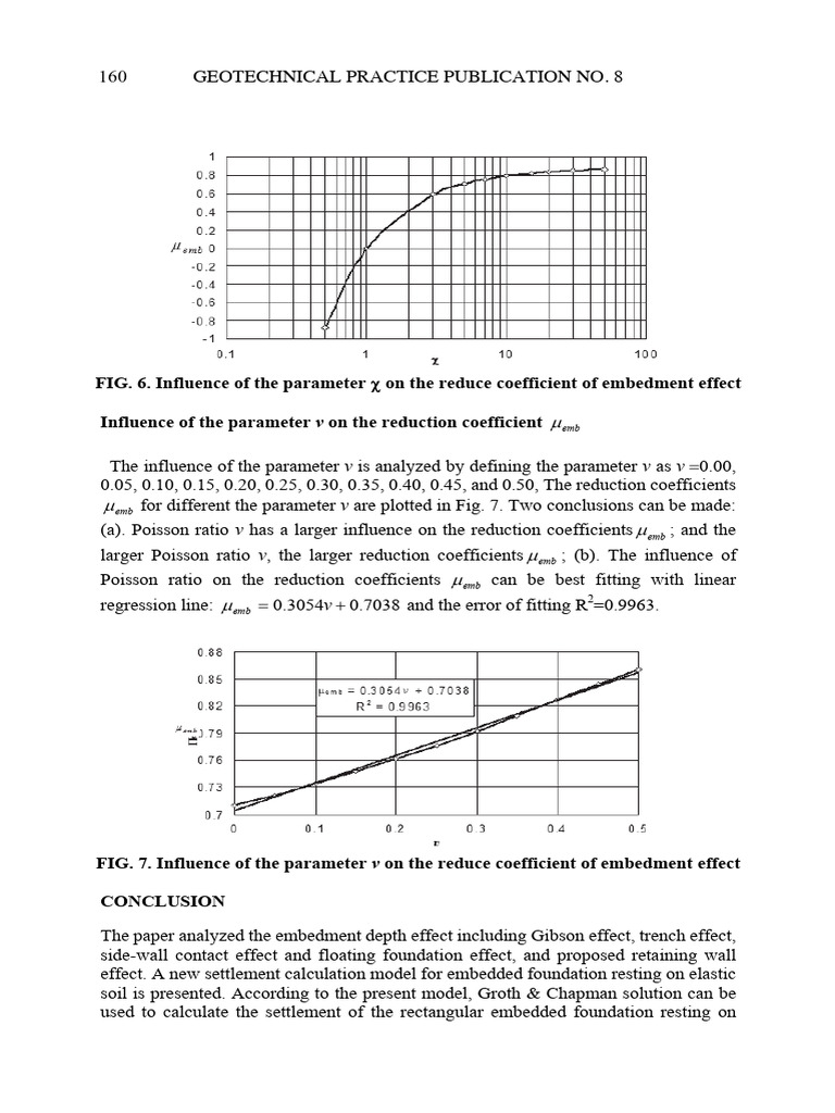 Influence of The Parameter?? On The Reduce Coefficient of Embedment ...