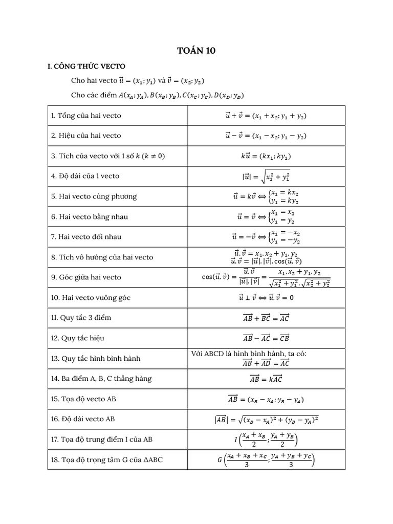 Toan 10 | PDF
