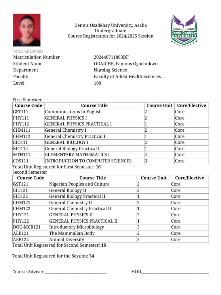 Dou - Edu.ng Doupostutme Printme - Aspx | PDF