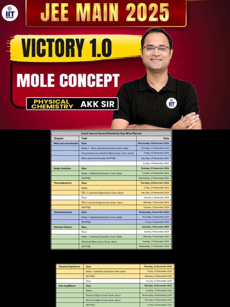 HACKHEIST @TEAM OPTECH Mole Concept L 01 Class Notes Mole Concept | PDF
