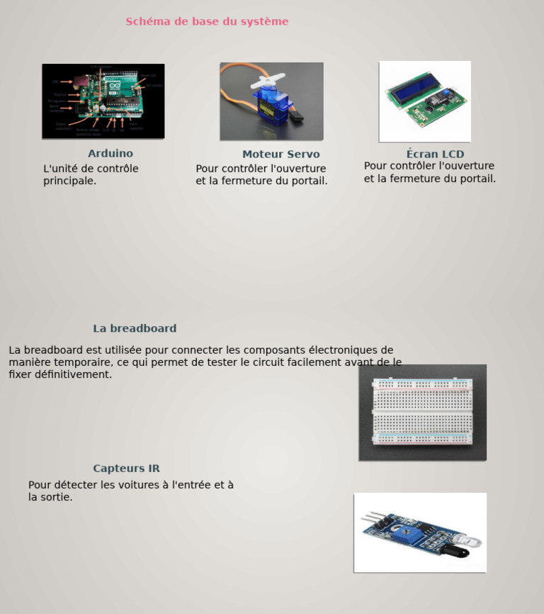 Schéma Arduino pour contrôle de portail | PDF