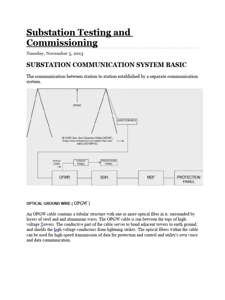 SDH and OFMR Panels in Substations | PDF