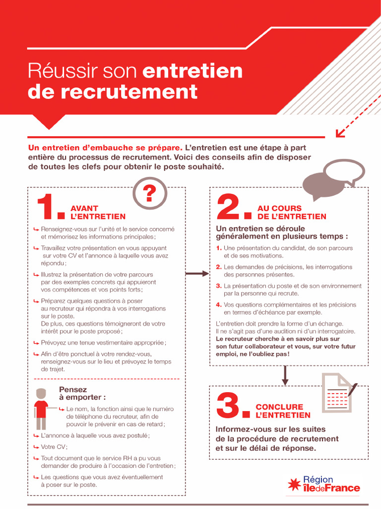 Reussir Un Entretien | PDF