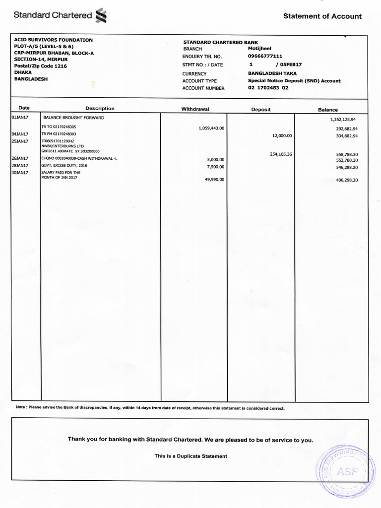 Annex 1-Statement of Bank Account | PDF