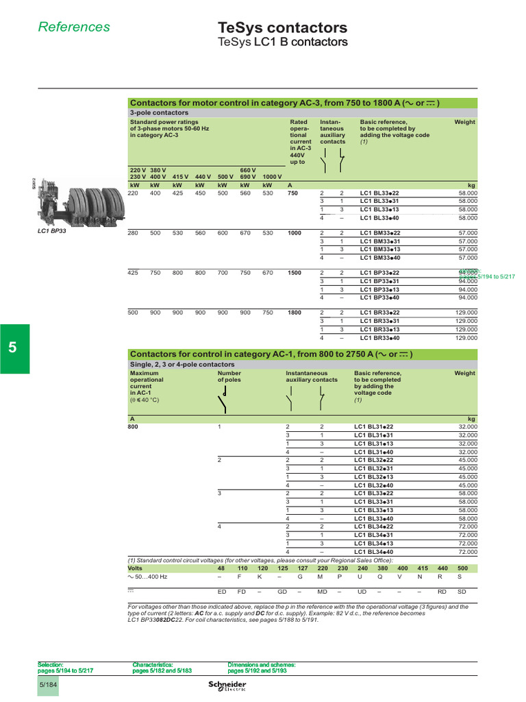 TeSys Contactors Specifications Guide | PDF | Direct Current | Electric ...