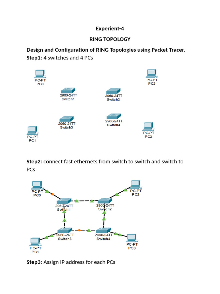 Ring Topology Setup in Packet Tracer | PDF