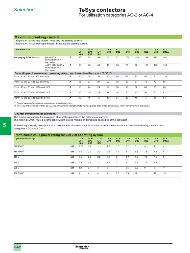 TeSys Contactors Selection Guide | PDF