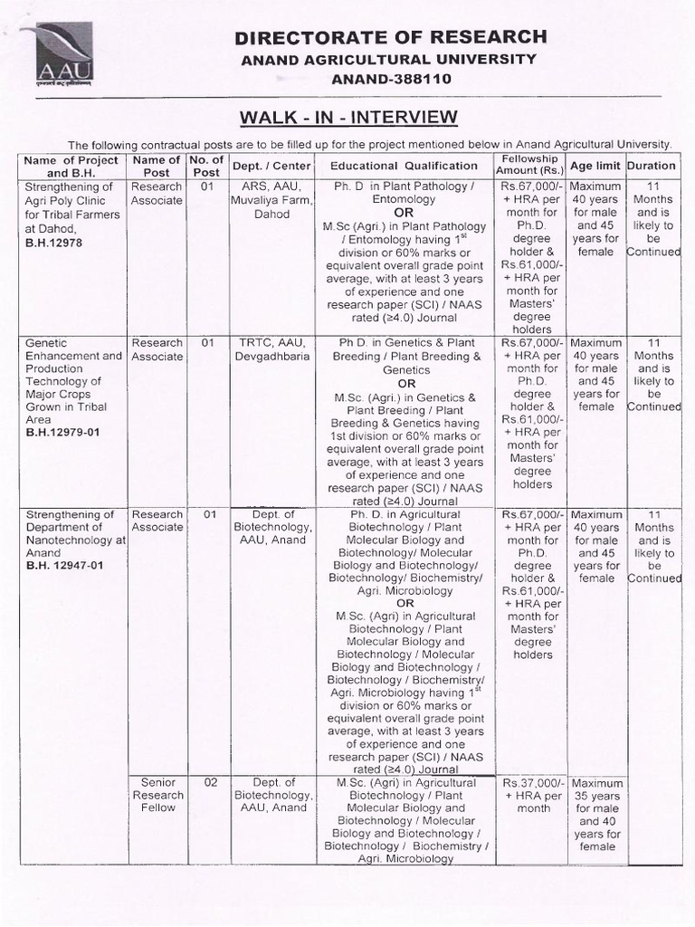 Walk in Interview Ra SRF Contractal Rega Career Dor Ja 2025 | PDF