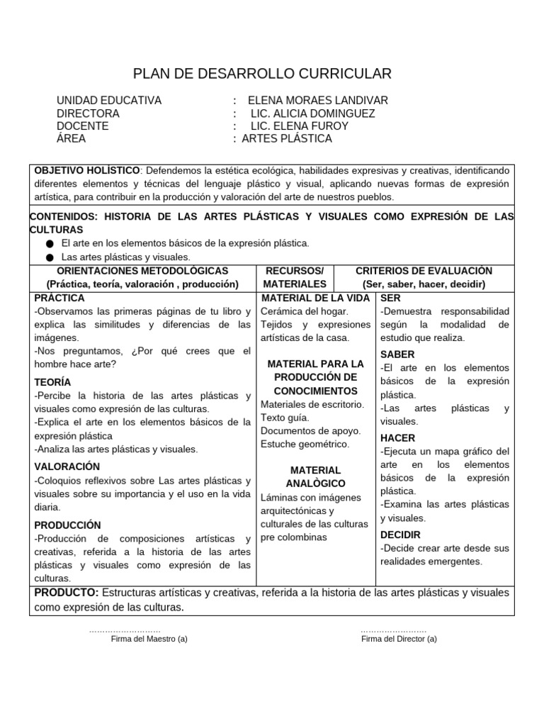 Plan Curricular Artes Plásticas 2023 | PDF | Renacimiento | Dibujo
