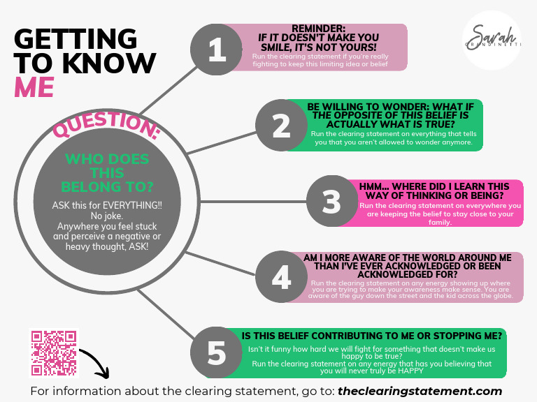 54d086f-78b5-5333-4305-Bf76fffd1626 Getting To Know Me Diagram Freebie ...