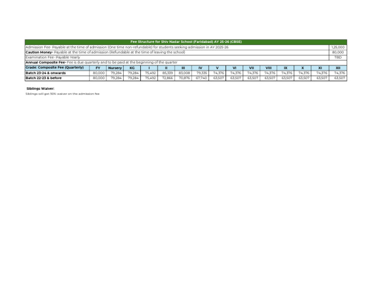 AY 25 26 CBSE All Grades Faridabad | PDF