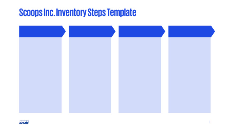 Store Inventory Management Process | PDF | Business Economics | Business