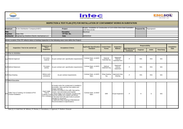 ITP for Substation Containment Works | PDF | Manufactured Goods ...