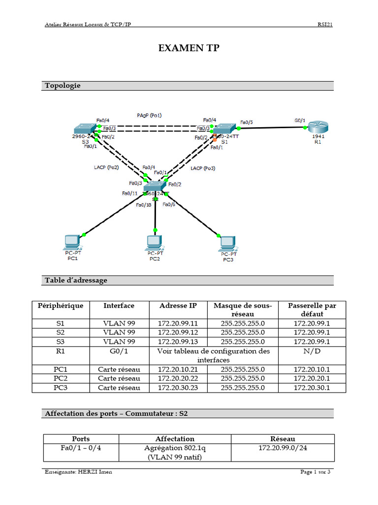 Atelier Réseaux Locaux et TCP/IP: Configuration | PDF | Adresse IP ...