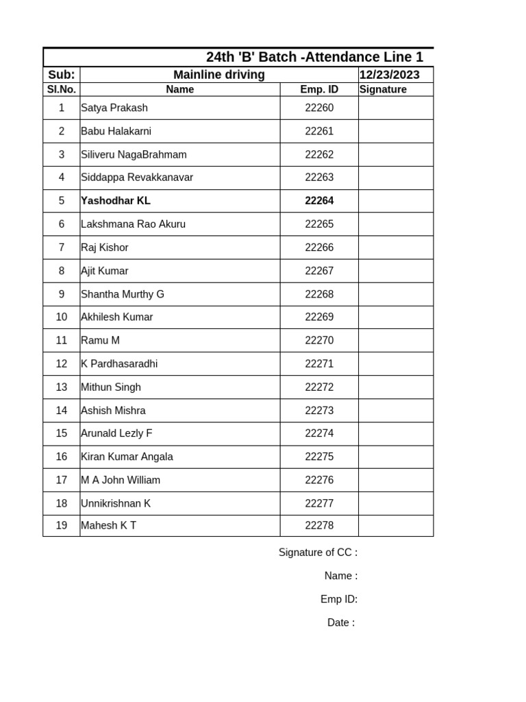 24th B Batch Attendance Records | PDF