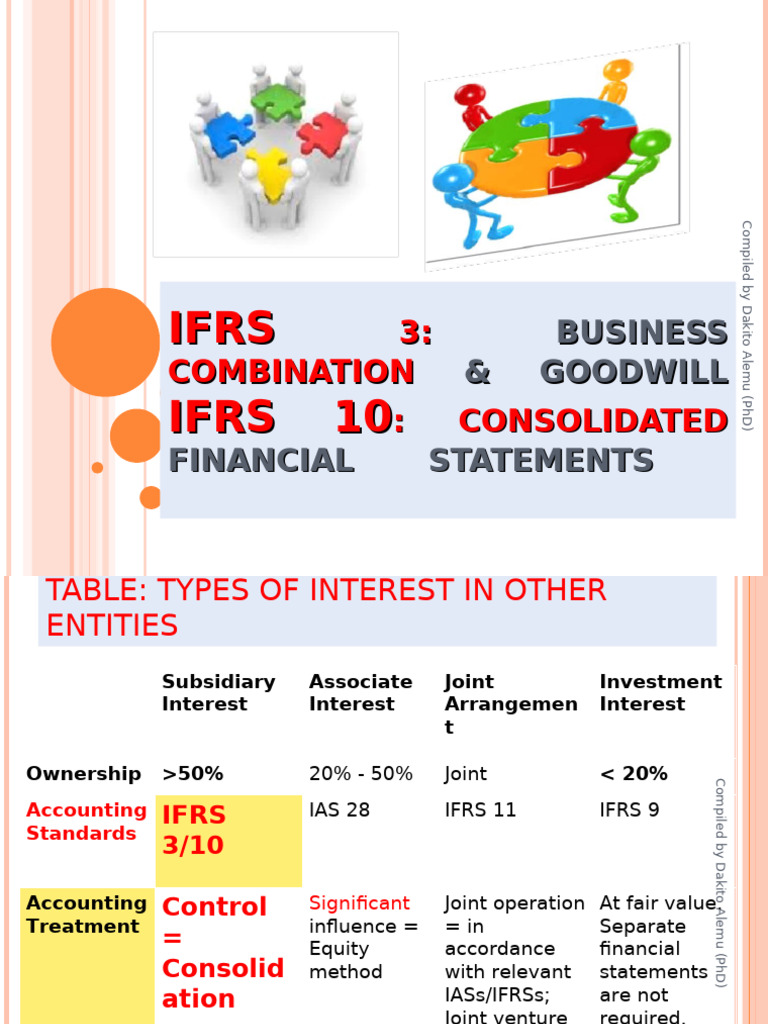 IFRS Business Combinations Guide | PDF | Goodwill (Accounting ...