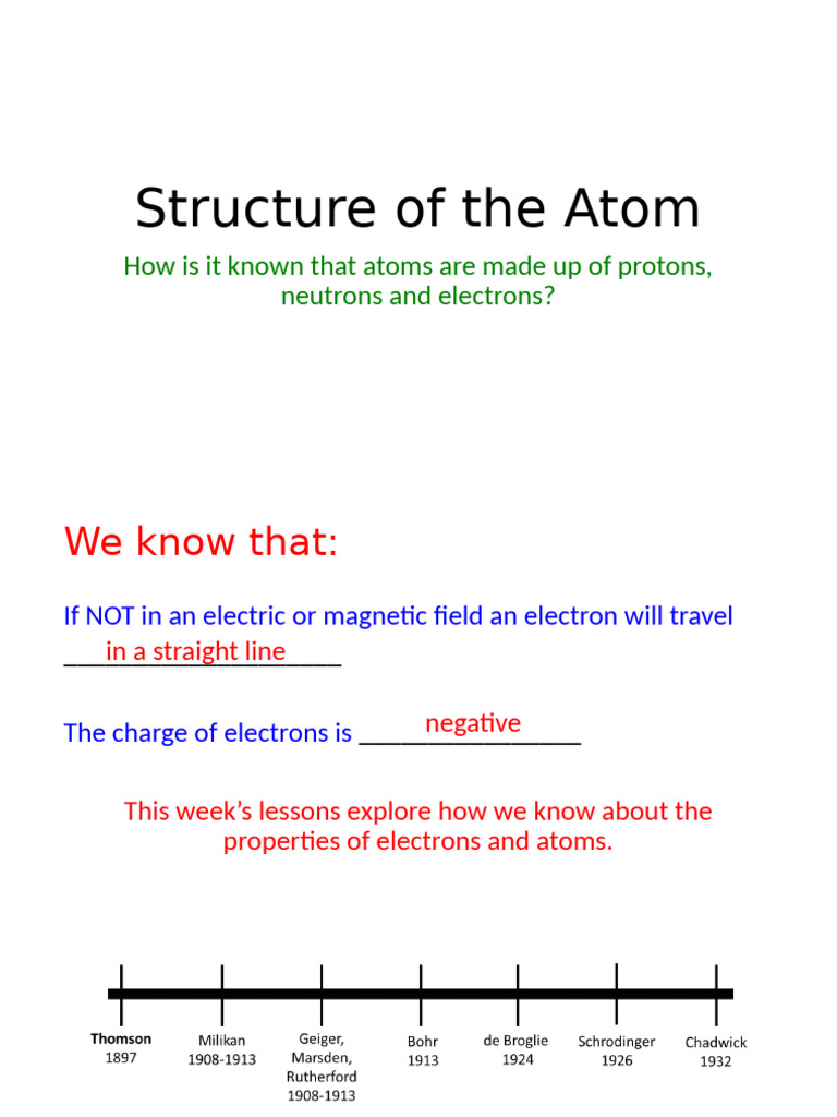 Understanding Atomic Structure and Electrons | PDF | Neutron | Atoms