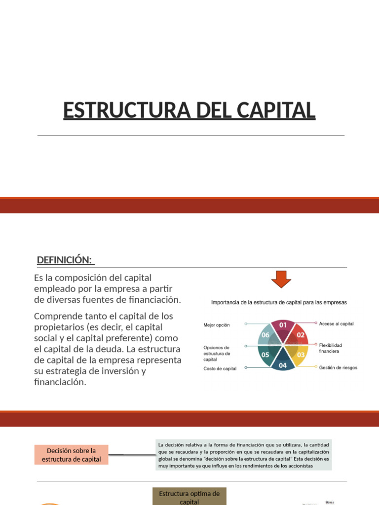 Estructura de Capital y Financiación Empresarial | PDF | Business | Deuda