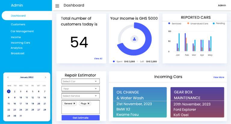 Mechanic Figma Snippet | PDF